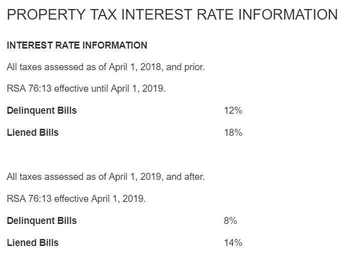 2019_Tax_Rates